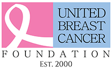  United Breast Cancer Foundation logo